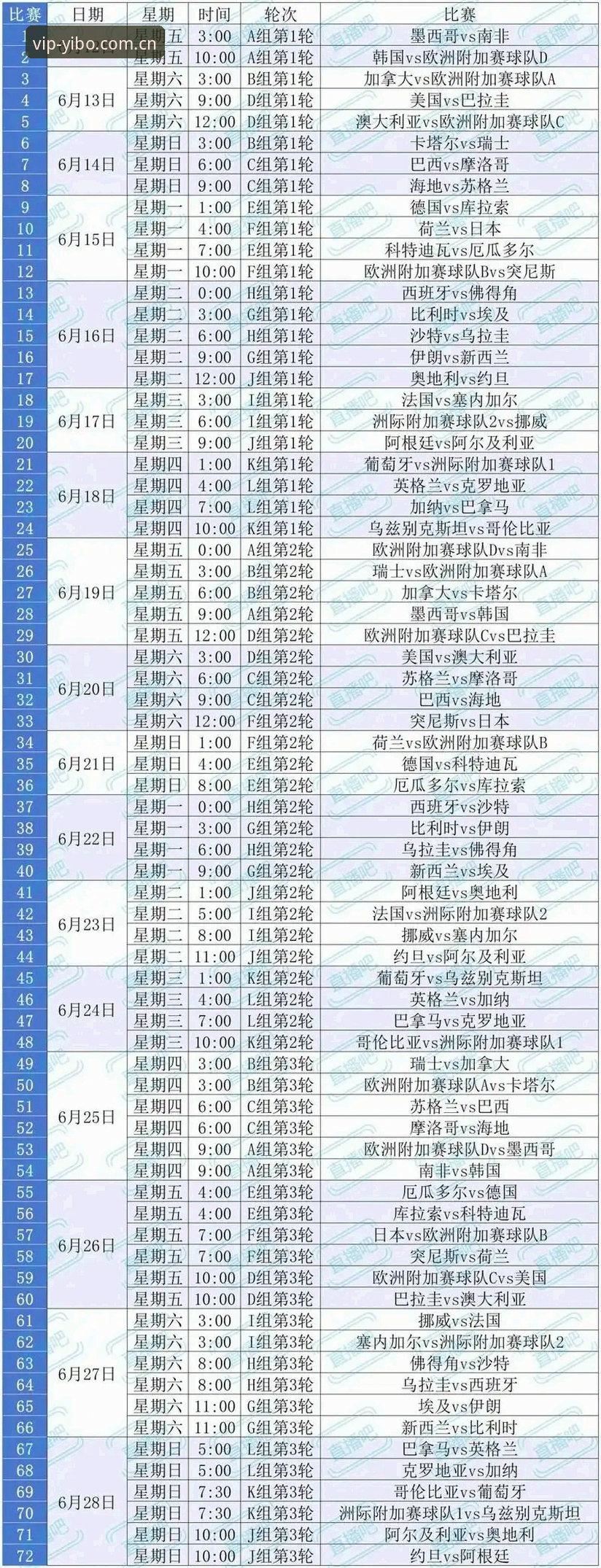 亿博体育最新版本必备 掌握2026世界杯观赛签证难题的实用技巧——结合yibo亿博体育平台获取即时赛事动态
